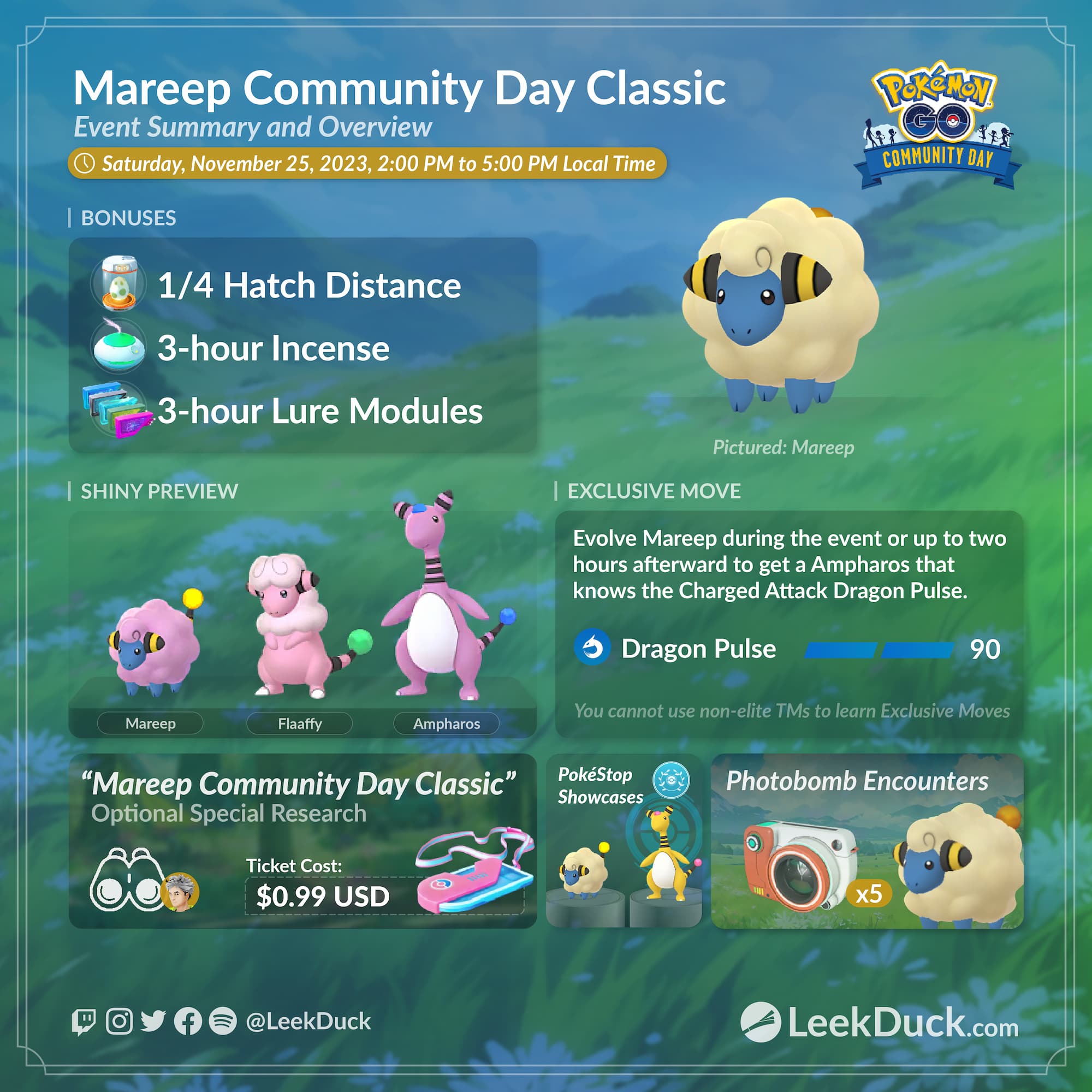 Mareep Community Day Classic Leek Duck Pokémon GO News and Resources